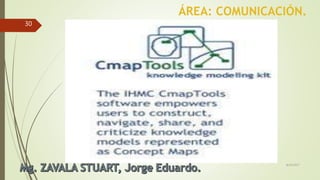 Tic cmap tools | PPT