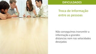 DIFICULDADES

Troca de Informação
entre as pessoas

Não conseguimos transmitir a
informação a grandes
distancias nem nas velocidades
desejadas

 
