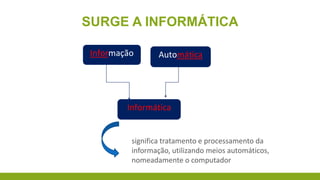 SURGE A INFORMÁTICA
Informação

Automática

Informática

significa tratamento e processamento da
informação, utilizando meios automáticos,
nomeadamente o computador

 