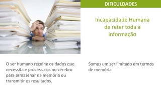 DIFICULDADES

Incapacidade Humana
de reter toda a
informação

O ser humano recolhe os dados que
necessita e processa-os no cérebro
para armazenar na memória ou
transmitir os resultados.

Somos um ser limitado em termos
de memória

 