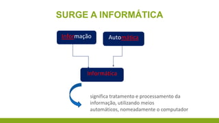 SURGE A INFORMÁTICA
Informação

Automática

Informática

significa tratamento e processamento da
informação, utilizando meios
automáticos, nomeadamente o computador

 