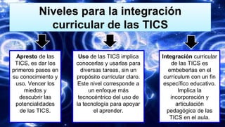 Apresto de las
TICS, es dar los
primeros pasos en
su conocimiento y
uso. Vencer los
miedos y
descubrir las
potencialidades
de las TICS.
Uso de las TICS implica
conocerlas y usarlas para
diversas tareas, sin un
propósito curricular claro.
Este nivel corresponde a
un enfoque más
tecnocéntrico del uso de
la tecnología para apoyar
el aprender.
Integración curricular
de las TICS es
embeberlas en el
currículum con un fin
específico educativo.
Implica la
incorporación y
articulación
pedagógica de las
TICS en el aula.
Niveles para la integración
curricular de las TICS
 