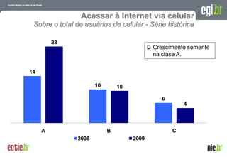 Acessar à Internet via celular
 Sobre o total de usuários de celular - Série histórica

         23
                                              Crescimento somente
                                               na clase A.

14

                      10       10

                                                  6
                                                                  4




     A                     B                             C
               2008                 2009
                                                       A evolução da Internet no Brasil
                                                      26 de março de 2009 – São Paulo
 