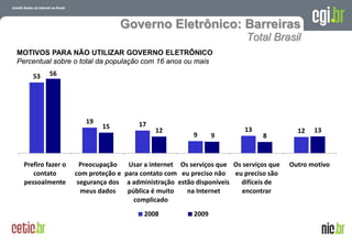 Governo Eletrônico: Barreiras
                                                                        Total Brasil
MOTIVOS PARA NÃO UTILIZAR GOVERNO ELETRÔNICO
Percentual sobre o total da população com 16 anos ou mais

     53    56




                       19              17
                            15                                          13
                                            12                                                 12       13
                                                        9      9              8


  Prefiro fazer o     Preocupação   Usar a internet Os serviços que Os serviços que        Outro motivo
     contato        com proteção e para contato com eu preciso não eu preciso são
  pessoalmente       segurança dos a administração estão disponíveis  difíceis de
                      meus dados    pública é muito   na Internet      encontrar
                                      complicado
                                         2008           2009

                                                                              A evolução da Internet no Brasil
                                                                             26 de março de 2009 – São Paulo
 