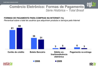 Comércio Eletrônico: Formas de Pagamento
                                              Série Histórica – Total Brasil

FORMAS DE PAGAMENTO PARA COMPRAS NA INTERNET (%)
Percentual sobre o total de usuários que adquiriram produtos e serviços pela Internet

                68
       61


                                36
                                        31


                                                         3          5              6            3

    Cartão de crédito       Boleto Bancário             Débito on-       Pagamento na entrega
                                                    line/transferência
                                                        eletrônica

                                  2008                       2009
                                                                             A evolução da Internet no Brasil
                                                                            26 de março de 2009 – São Paulo
 