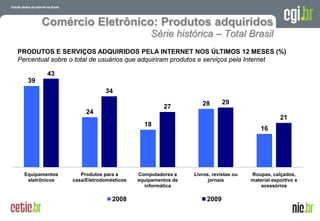 Comércio Eletrônico: Produtos adquiridos
                                             Série histórica – Total Brasil
PRODUTOS E SERVIÇOS ADQUIRIDOS PELA INTERNET NOS ÚLTIMOS 12 MESES (%)
Percentual sobre o total de usuários que adquiriram produtos e serviços pela Internet

          43
   39
                             34
                                                              28       29
                                                  27
                      24
                                                                                                        21
                                           18
                                                                                             16




  Equipamentos      Produtos para a      Computadores e    Livros, revistas ou         Roupas, calçados,
   eletrônicos   casa/Eletrodomésticos   equipamentos de         jornais               material esportivo e
                                           informática                                     acessórios

                                2008                            2009
                                                                                 A evolução da Internet no Brasil
                                                                             26 de março de 2009 – São Paulo
 