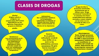 CLASES DE DROGAS
Alcohol:
Origina euforia y
analgesia. Las
características del fármaco
dependencia son las
siguientes: Dependencia
psíquica en distintos
grados.
Anfetaminas:
Son compuestos sintéticos
con propiedades
euforizantes al estimular el
Sistema Nervioso Central
(SNC) contrarrestando los
efectos de los depresores.
Drogas de diseño:
Sustancias sintetizadas
químicamente que se
utilizan como "droga
recreacional" buscando en
su consumo una mayor
receptividad hacia aspectos
sensuales y mayor empatía
con los otros. La más
conocida de ellas es el
éxtasis.
Barbitúricos:
Las características de la
farmacodependencia
son: Dependencia
psíquica variable.
Dependencia física
marcada cuando las
dosis son notablemente
mayores a los niveles
terapéuticos.
Cocaína:
Es un potente
estimulante cerebral,
muy similar en su
acción a las
anfetaminas, provoca
sensaciones de gran
fuerza muscular y
viveza mental..
Alucinógenos:
Estas drogas provocan
un estado de excitación
del SNC e hiperactividad
autonómica central que
se manifiesta en
cambios del estado de
ánimo, deformación de
la percepción sensorial,
alucinaciones visuales,.
 