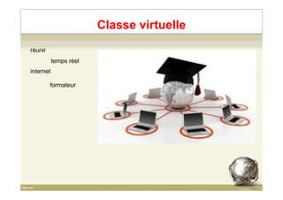 Classe virtuelle
temps réel
internet
formateur
réunir
56
 