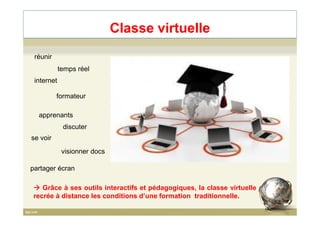 Classe virtuelle
temps réel
internet
formateur
apprenants
réunir
apprenants
discuter
se voir
visionner docs
partager écran
Grâce à ses outils interactifs et pédagogiques, la classe virtuelle
recrée à distance les conditions d’une formation traditionnelle.
62
 