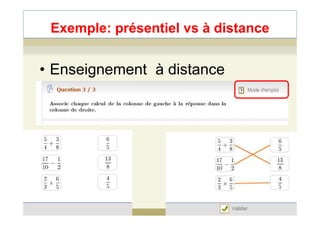 Exemple: présentiel vs à distance
• Enseignement à distance
79
 