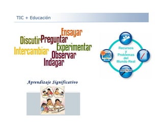 TIC + Educación
 