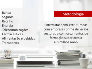 Banca Metodologia 
Seguros 
Retalho 
Energia 
Telecomunicações 
Farmacêuticas 
Alimentação e bebidas 
Transportes 
Entrevistas semi-estruturadas 
com empresas prime de vários 
sectores e com orçamentos de 
formação superiores a 
€ 5 milhões/ano 
 