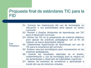 Propuesta final de estándares TIC para la FID E1: Conocer las implicancias del uso de tecnologías en educación y sus posibilidades para apoyar su sector curricular. E2: Planear y Diseñar Ambientes de Aprendizaje con TIC para el desarrollo Curricular. E3: Utilizar las TIC en la preparación de material didáctico para apoyar las prácticas pedagógicas con el fin de mejorar su futuro desempeño laboral. E4: Implementar Experiencias de Aprendizaje con uso de TIC para la enseñanza del currículo. E5: Evaluar recursos tecnológicos para incorporarlos en las prácticas pedagógicas. E6: Evaluar los resultados obtenidos en el diseño, implementación y uso de tecnología para la mejora en los aprendizajes y desarrollo de habilidades cognitivas. E7: Apoyar los procesos de enseñanza y aprendizaje a través del uso de entornos virtuales.   Área  Pedagógica 