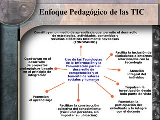 Constituyen un medio de aprendizaje que  permite el desarrollo de estrategias, actividades, contenidos y recursos didácticos totalmente novedosos  (INNOVANDO) Fomentan la participación del estudiante y lo integra con el docente Coadyuvan en el desarrollo  de proyectos pedagógicos basado  en el principio de integración Potencian  el aprendizaje Atención integral del individuo Facilita la inclusión de ciudadanos a entornos relacionados con la tecnología Impulsan la investigación desde todo punto de vista Facilitan la construcción colectiva del conocimiento (Fácil unir personas, sin importar su ubicación) Uso de las Tecnologías de la Información y la Comunicación para el  desarrollo de competencias y el fomento de valores sociales y humanos Enfoque Pedagógico   de las TIC 
