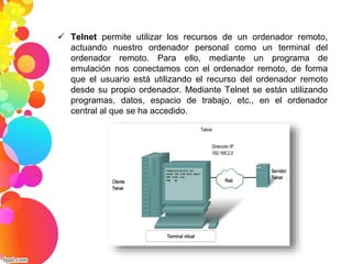  Telnet permite utilizar los recursos de un ordenador remoto, 
actuando nuestro ordenador personal como un terminal del 
ordenador remoto. Para ello, mediante un programa de 
emulación nos conectamos con el ordenador remoto, de forma 
que el usuario está utilizando el recurso del ordenador remoto 
desde su propio ordenador. Mediante Telnet se están utilizando 
programas, datos, espacio de trabajo, etc., en el ordenador 
central al que se ha accedido. 
 