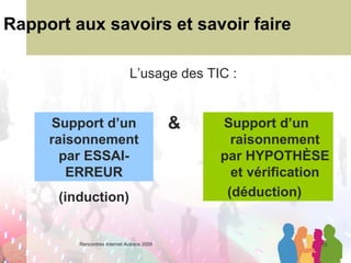 Rapport aux savoirs et savoir faire Support d’un raisonnement par HYPOTHÈSE et vérification (déduction)   L’usage des TIC :  Support d’un raisonnement par ESSAI-ERREUR (induction) & 