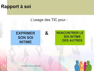 Rapport à soi RENCONTRER LE SOI INTIME DES AUTRES L’usage des TIC pour :  EXPRIMER SON SOI INTIME & 