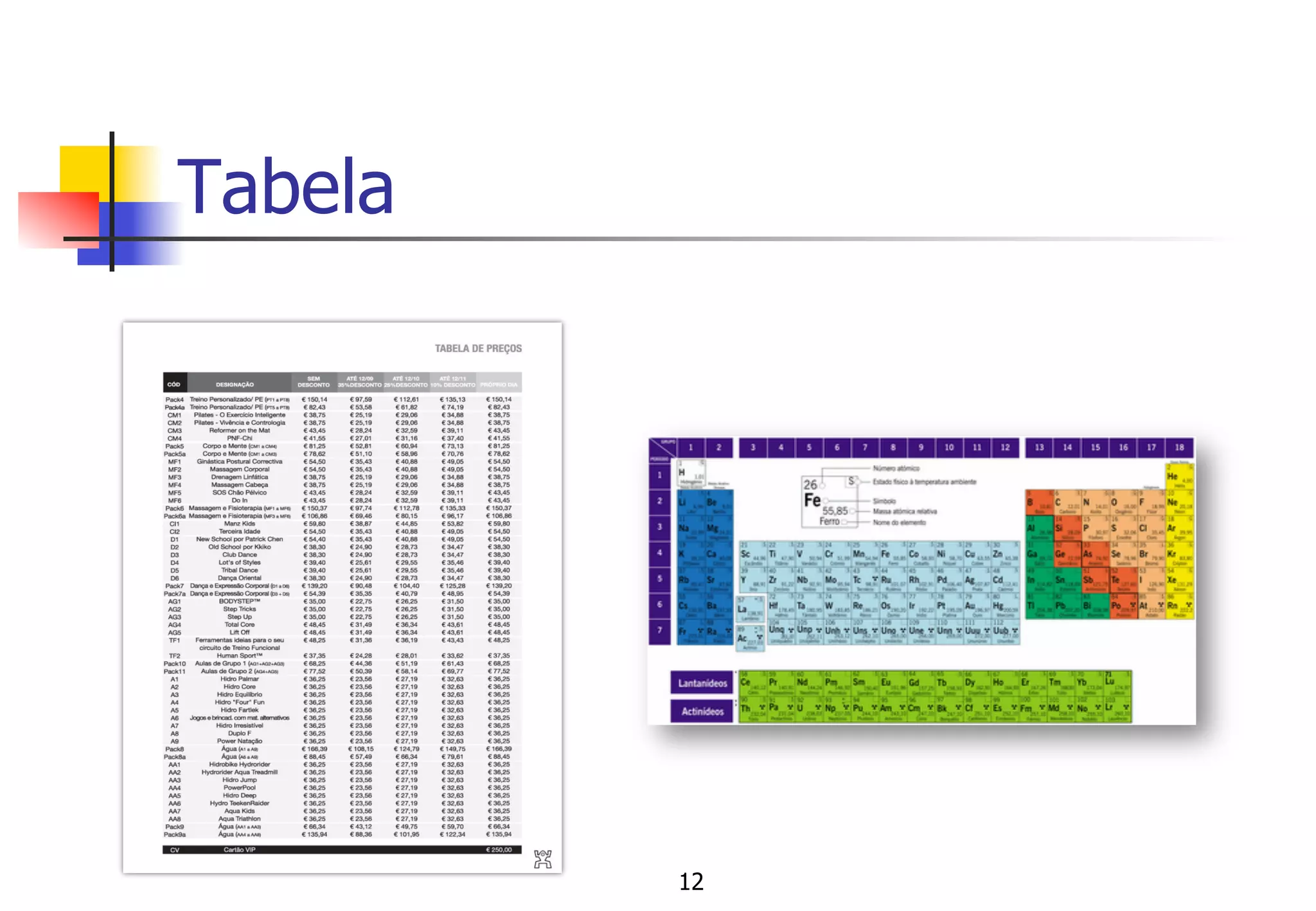 Tabela
12
 