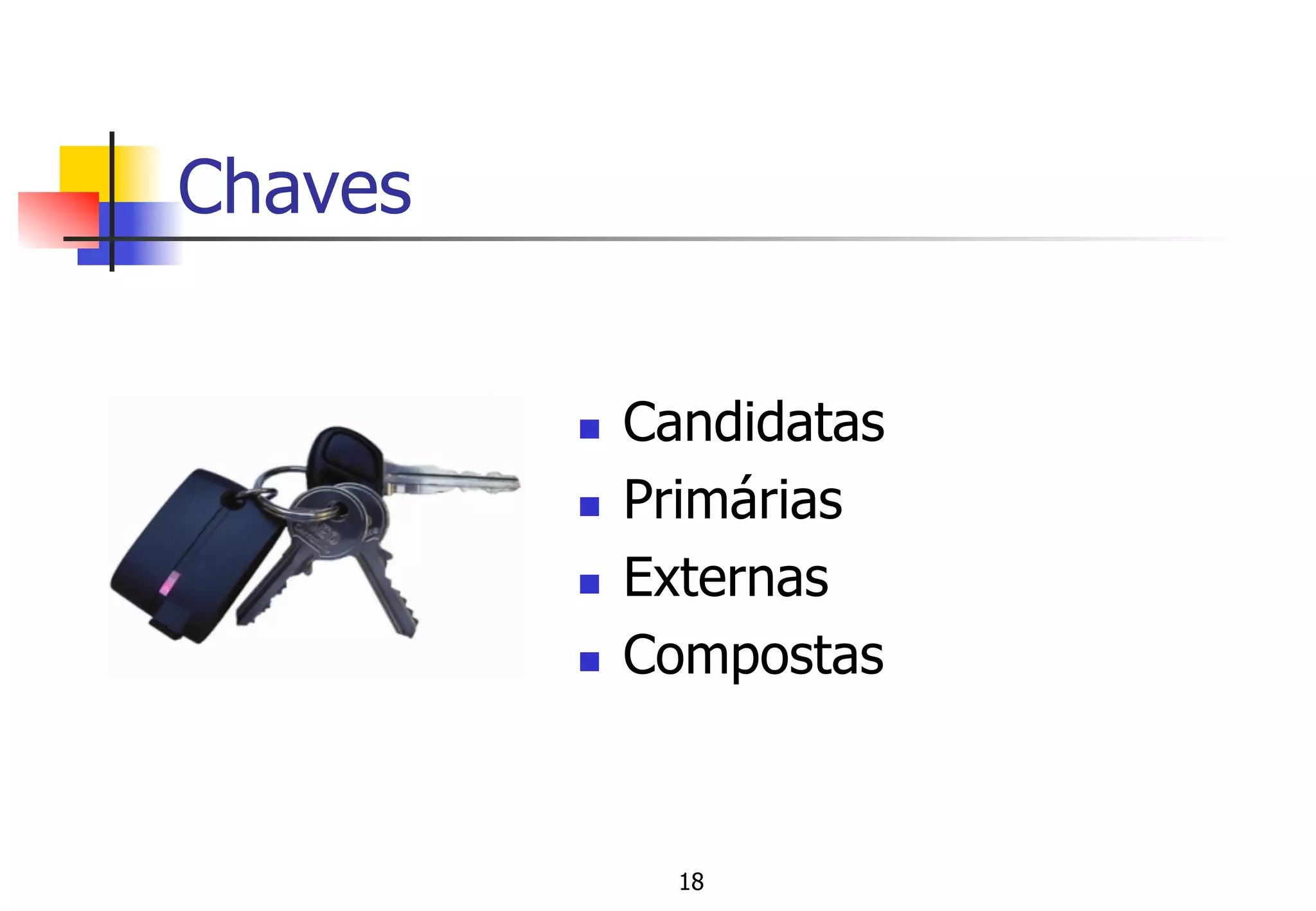 Chaves
n  Candidatas
n  Primárias
n  Externas
n  Compostas
18
 