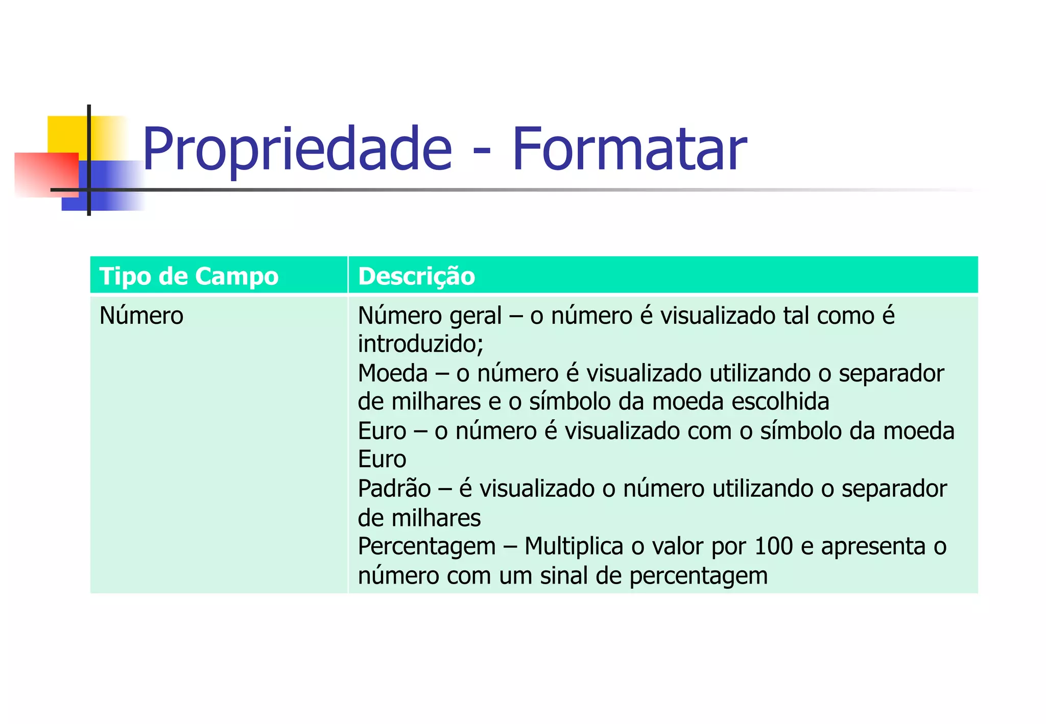 Propriedade - Formatar
Tipo de Campo Descrição
Número Número geral – o número é visualizado tal como é
introduzido;
Moeda – o número é visualizado utilizando o separador
de milhares e o símbolo da moeda escolhida
Euro – o número é visualizado com o símbolo da moeda
Euro
Padrão – é visualizado o número utilizando o separador
de milhares
Percentagem – Multiplica o valor por 100 e apresenta o
número com um sinal de percentagem
 