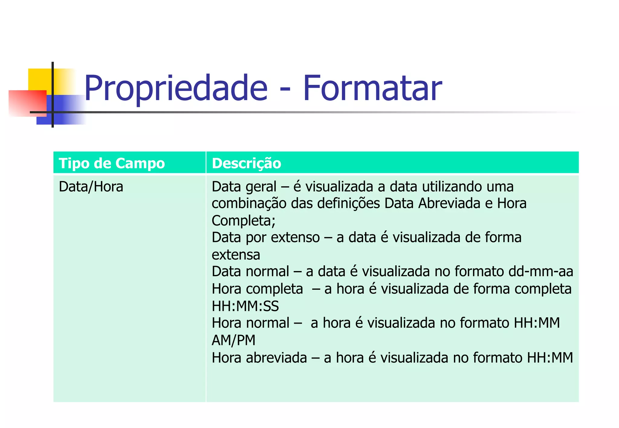 Propriedade - Formatar
Tipo de Campo Descrição
Data/Hora Data geral – é visualizada a data utilizando uma
combinação das definições Data Abreviada e Hora
Completa;
Data por extenso – a data é visualizada de forma
extensa
Data normal – a data é visualizada no formato dd-mm-aa
Hora completa – a hora é visualizada de forma completa
HH:MM:SS
Hora normal – a hora é visualizada no formato HH:MM
AM/PM
Hora abreviada – a hora é visualizada no formato HH:MM
 