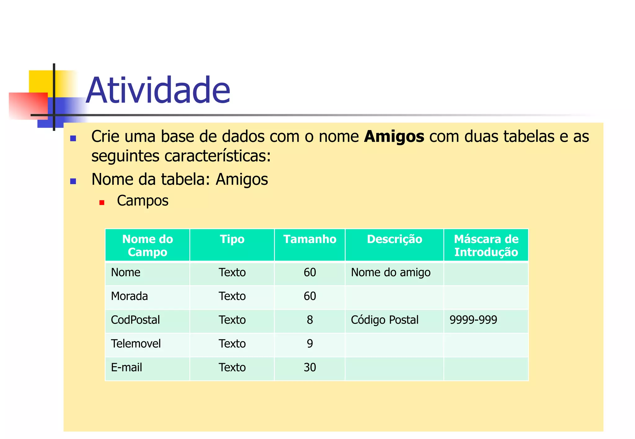 Atividade
n  Crie uma base de dados com o nome Amigos com duas tabelas e as
seguintes características:
n  Nome da tabela: Amigos
n  Campos
Nome do
Campo
Tipo Tamanho Descrição Máscara de
Introdução
Nome Texto 60 Nome do amigo
Morada Texto 60
CodPostal Texto 8 Código Postal 9999-999
Telemovel Texto 9
E-mail Texto 30
 