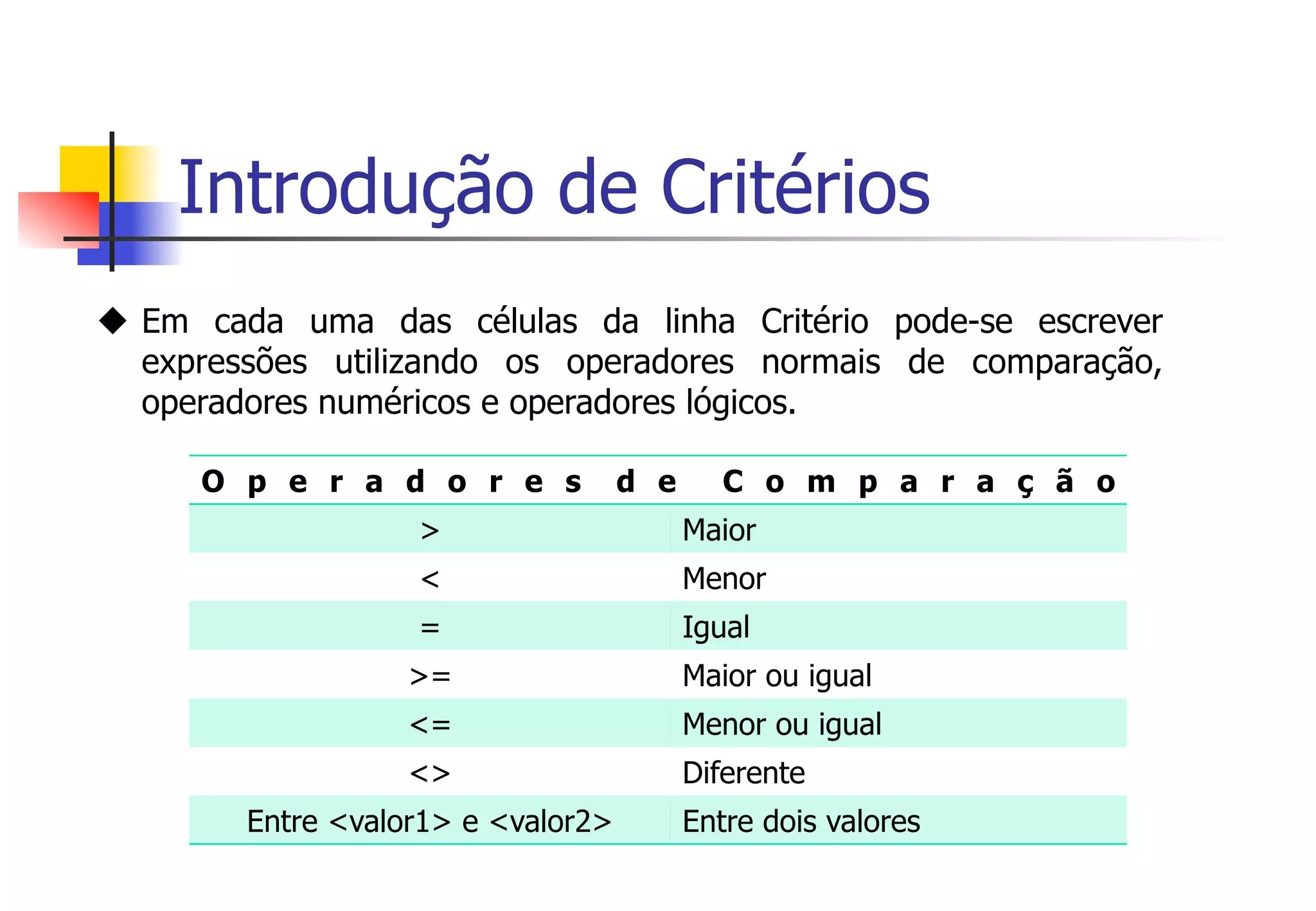 Introdução de Critérios
O p e r a d o r e s d e C o m p a r a ç ã o
> Maior
< Menor
= Igual
>= Maior ou igual
<= Menor ou igual
<> Diferente
Entre <valor1> e <valor2> Entre dois valores
u  Em cada uma das células da linha Critério pode-se escrever
expressões utilizando os operadores normais de comparação,
operadores numéricos e operadores lógicos.
 