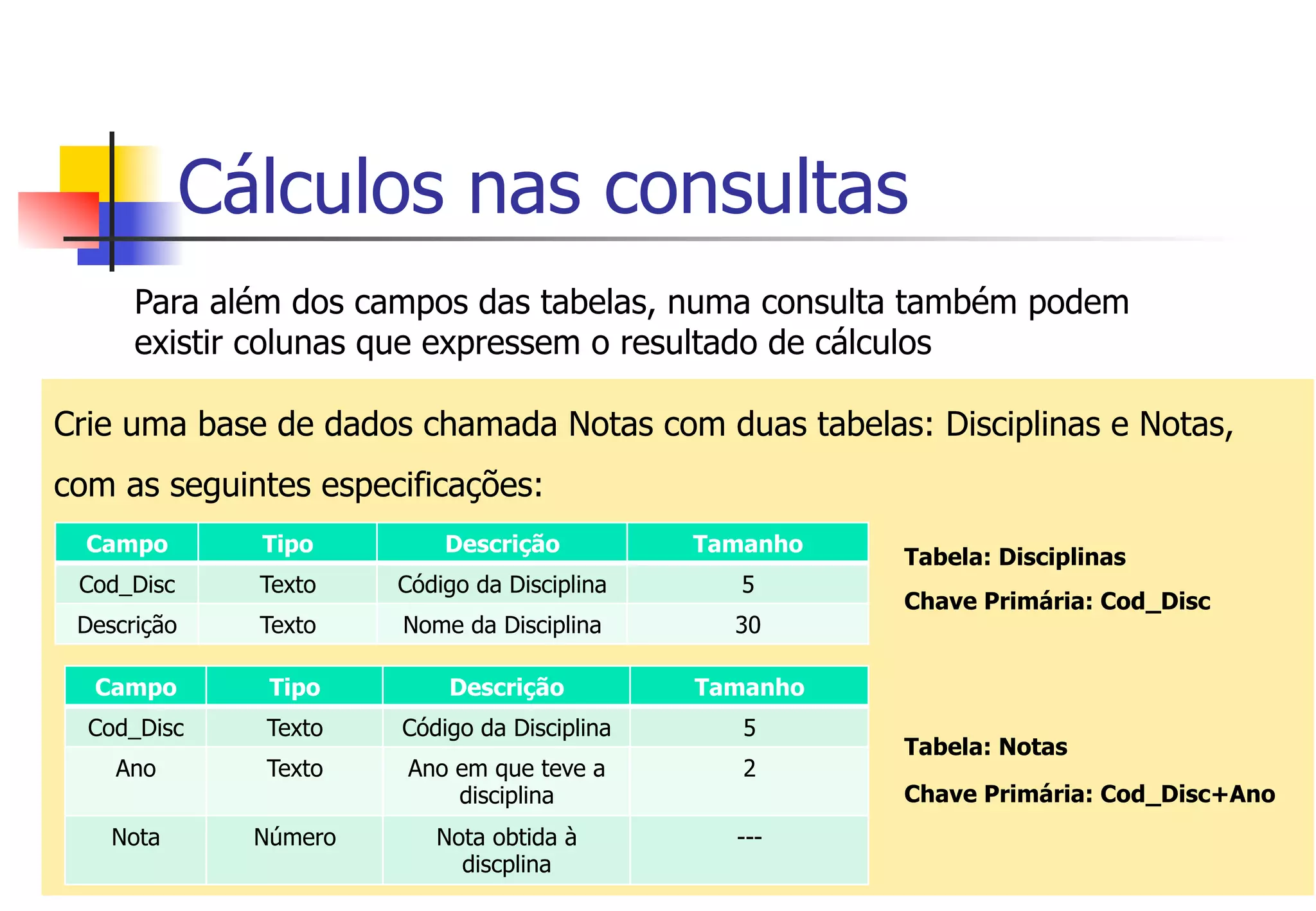 Cálculos nas consultas
Para além dos campos das tabelas, numa consulta também podem
existir colunas que expressem o resultado de cálculos
Crie uma base de dados chamada Notas com duas tabelas: Disciplinas e Notas,
com as seguintes especificações:
Tabela: Disciplinas
Chave Primária: Cod_Disc
Tabela: Notas
Chave Primária: Cod_Disc+Ano
Campo Tipo Descrição Tamanho
Cod_Disc Texto Código da Disciplina 5
Descrição Texto Nome da Disciplina 30
Campo Tipo Descrição Tamanho
Cod_Disc Texto Código da Disciplina 5
Ano Texto Ano em que teve a
disciplina
2
Nota Número Nota obtida à
discplina
---
 