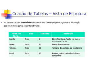 Criação de Tabelas – Vista de Estrutura
n  Na base de dados Condomínio vamos criar uma tabela que permita guardar a informação
dos condóminos com a seguinte estrutura:
Nome do
Campo
Tipo Tamanho Descrição
Fração Texto 6 Identificação da fração em que o
condómino habita
Nome Texto 60 Nome do condómino
Telefone Texto 13 Telefone de contacto do condómino
Email Texto 30 Endereço de correio eletrónico do
condómino
 