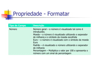 Propriedade - Formatar
Tipo de Campo Descrição
Número Número geral – o número é visualizado tal como é
introduzido;
Moeda – o número é visualizado utilizando o separador
de milhares e o símbolo da moeda escolhida
Euro – o número é visualizado com o símbolo da moeda
Euro
Padrão – é visualizado o número utilizando o separador
de milhares
Percentagem – Multiplica o valor por 100 e apresenta o
número com um sinal de percentagem
 