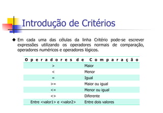 Introdução de Critérios
O p e r a d o r e s d e C o m p a r a ç ã o
> Maior
< Menor
= Igual
>= Maior ou igual
<= Menor ou igual
<> Diferente
Entre <valor1> e <valor2> Entre dois valores
u  Em cada uma das células da linha Critério pode-se escrever
expressões utilizando os operadores normais de comparação,
operadores numéricos e operadores lógicos.
 