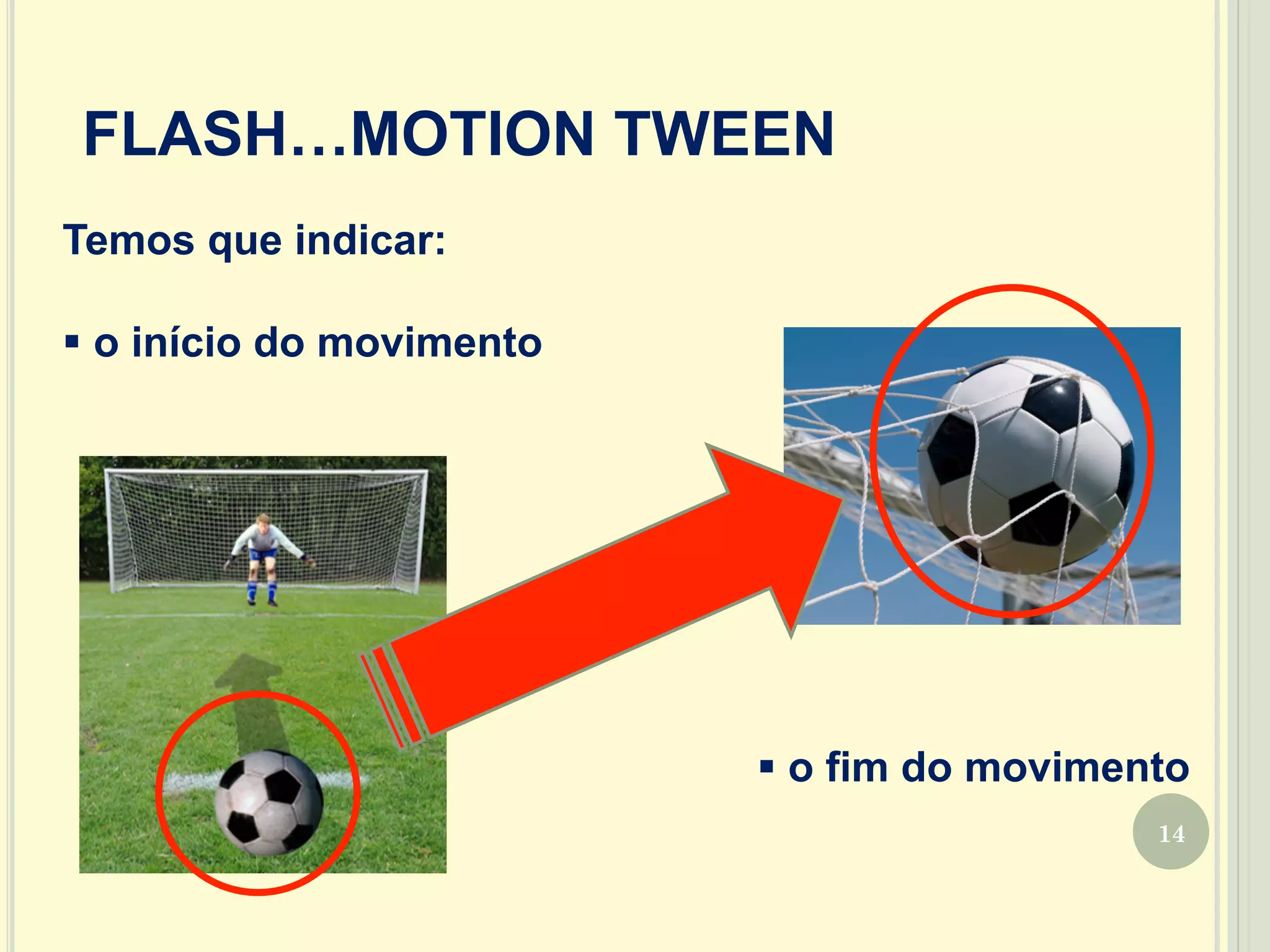 14
Temos que indicar:
§ o início do movimento
FLASH…MOTION TWEEN
§ o fim do movimento
 