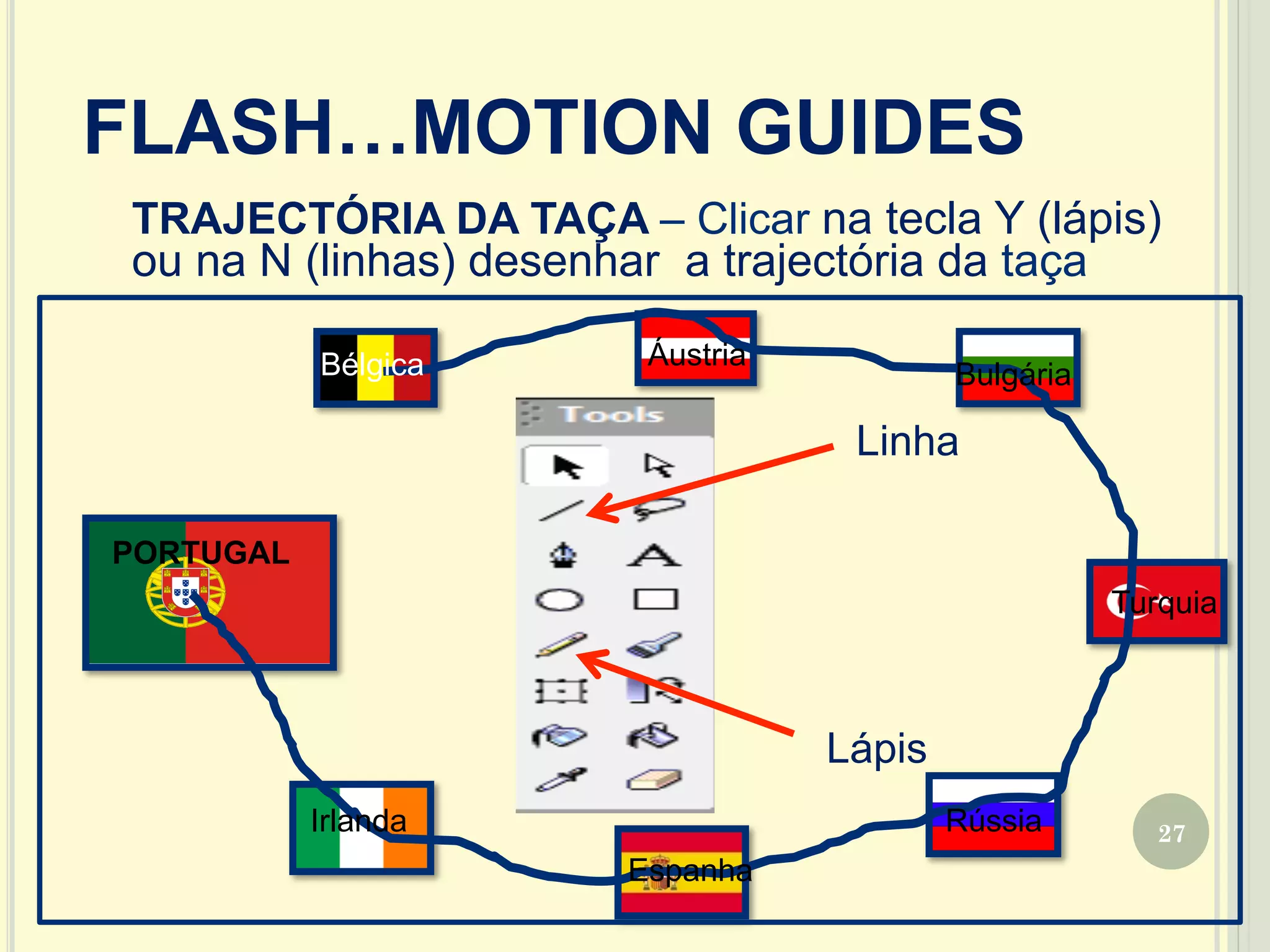 27
FLASH…MOTION GUIDES
TRAJECTÓRIA DA TAÇA – Clicar na tecla Y (lápis)
ou na N (linhas) desenhar a trajectória da taça
Lápis
Linha
PORTUGAL
Bélgica Áustria
Bulgária
Turquia
Rússia
Espanha
Irlanda
 