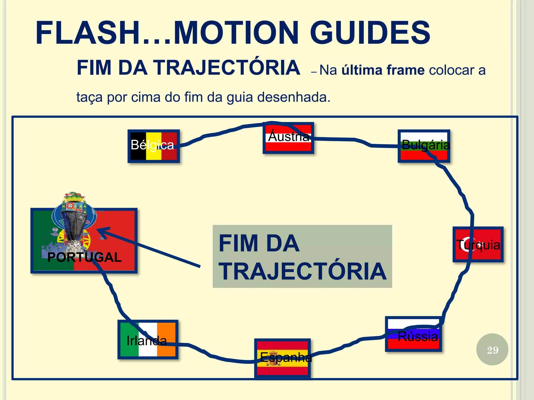 29
FIM DA TRAJECTÓRIA – Na última frame colocar a
taça por cima do fim da guia desenhada.
FLASH…MOTION GUIDES
FIM DA
TRAJECTÓRIA
PORTUGAL
Bélgica
Áustria
Bulgária
Turquia
Rússia
Espanha
Irlanda
 