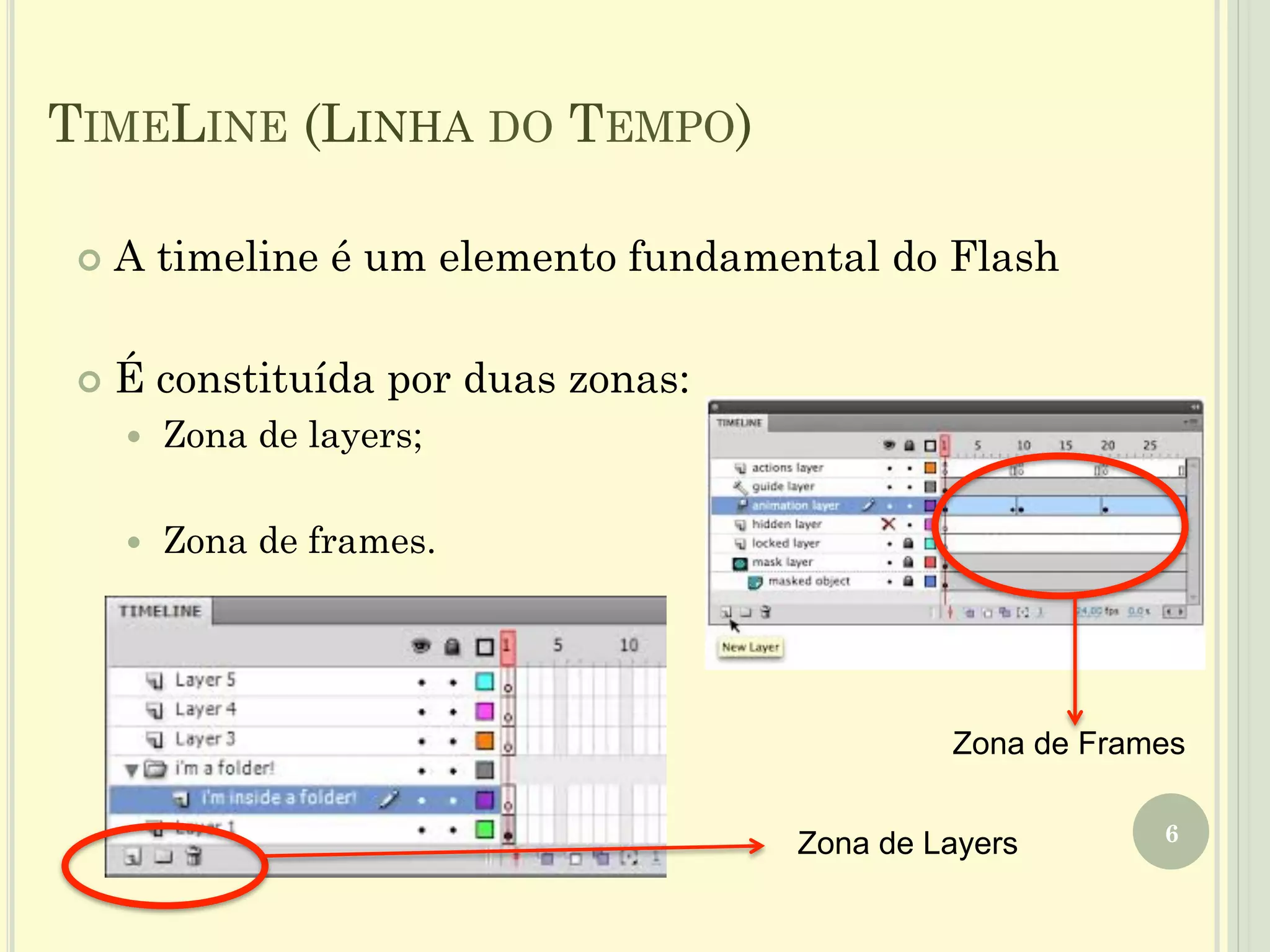 TIMELINE (LINHA DO TEMPO)
¢  A timeline é um elemento fundamental do Flash
¢  É constituída por duas zonas:
—  Zona de layers;
—  Zona de frames.
6Zona de Layers
Zona de Frames
 