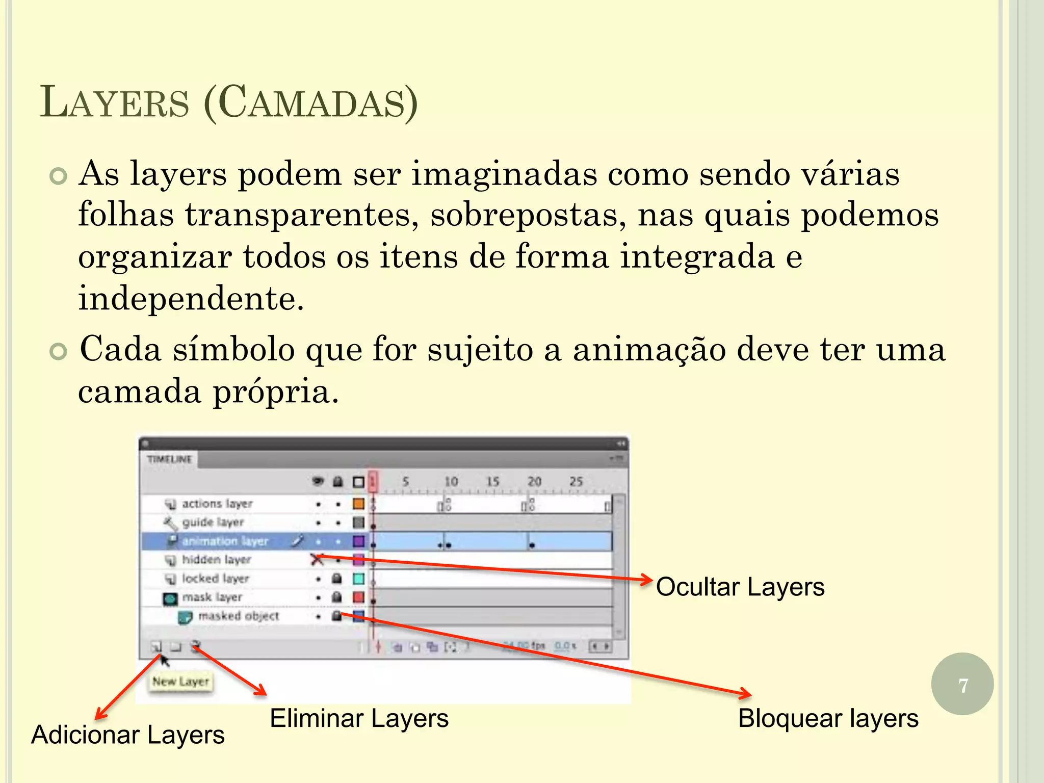LAYERS (CAMADAS)
7
Adicionar Layers
Eliminar Layers Bloquear layers
Ocultar Layers
¢  As layers podem ser imaginadas como sendo várias
folhas transparentes, sobrepostas, nas quais podemos
organizar todos os itens de forma integrada e
independente.
¢  Cada símbolo que for sujeito a animação deve ter uma
camada própria.
 