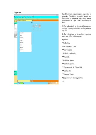 Esquema
Se elaboró un esquema para presentar al
usuario. También permitió dejar un
hueco en el esquema para que pueda
percatarse de que sitio arqueológico
falta.
1.-Se seleccionó la forma del esquema,
que en esta oportunidad fue la primera
opción.
2.-La estructura, se generó un esquema
para que LIM lo interprete.
Ejemplo:
*Valle Ica
** Cerro Max Uhle
**La Tinguiña
*Valle Río Grande
**Ventilla
*Valle de Nazca
**La Estaquería
**Cementerio de Chauchilla
**Cahuachi
**PuebloViejo
*Desiertosde Nazcay Palpa
**
 