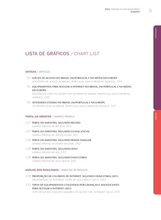 2012 Pesquisa TIC KIDS ONLINE BRASIL
SUMÁRIO 9
PortuguêsENGLISH
LISTA DE GRÁFICOS  / chart list
ARTIGOS / ARTICLES
	 30	LOCAIS DE ACESSO NO BRASIL, EM PORTUGAL E NA MéDIA DA EUROPA
LOCATION OF ACCESS in Brazil, Portugal and EuropeAN AVERAGE, 164
	31	EqUIPAMENTOS PARA ACESSAR A INTERNET NO BRASIL, EM PORTUGAL E NA MéDIA
	 DA EUROPA
Equipment Used to Access the Internet in Brazil, Portugal and EuropeAN
aVERAGE, 165	
	 33	ATIvIDADES CITADAS NO BRASIL, EM PORTUGAL E NA EUROPA
activities cited in Brazil, Portugal and EuropeAN AVERAGE, 167	
PERFIL DA AMOSTRA / SAMPLE PROFILE
127	Perfil da amostra, SEGUNDO Região
sample profile by region, 261
	127	 Perfil da amostra, SEGUNDO CLASSE SOCIAL
sample profile BY SOCIAL CLASS, 261
	128	 Perfil da amostra, SEGUNDO renda familiar
sample profile BY family income, 262
	128	 Perfil da amostra, SEGUNDO SEXO
sample profile by SEX, 262
	128	 Perfil da amostra, SEGUNDO FAIXA ETÁRIA
		sample profile BY age GROUP, 262
ANÁLISE DOS RESULTADOS / ANALYSIS OF RESULTS
	129	 PROPORÇÃO DE USUÁRIOS DE INTERNET, SEGUNDO FAIXA ETÁRIA (2011)
PROPORTION OF INTERNET USERS BY AGE GROUP (2011), 263
	131	 TIPOS DE EQUIPAMENTOS UTILIZADOS POR CRIANÇAS E ADOLESCENTES
		 PARA ACESSAR A INTERNET (2012)
TYPE OF DEVICE USED BY CHILDREN TO ACCESS THE INTERNET (2012), 265
 