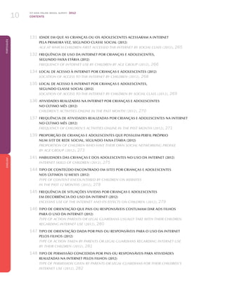 ICT KIDS ONLINE BRAZIL SURVEY 2012
CONTENTS10
PortuguêsENGLISH
	131	 IDADE EM QUE As CRIANÇAs OU Os ADOLESCENTEs ACESSARAM A INTERNET
		 PELA PRIMEIRA VEZ, SEGUNDO CLASSE SOCIAL (2012)
AGE AT WHICH CHILDREN FIRST ACCESSED THE INTERNET BY SOCIAL CLASS (2012), 265
	132	 FREQUÊNCIA DE USO DA INTERNET POR CRIANÇAS E ADOLESCENTES,
		 SEGUNDO FAIXA ETÁRIA (2012)
fREQUENCY OF INTERNET USE BY CHILDREN BY AGE GROUP (2012), 266
	134	 LOCAL DE ACESSO À INTERNET POR CRIANÇAS E ADOLESCENTES (2012)
LOCATION OF access to the INTERNET BY CHILDREN (2012), 268
	135	 LOCAL DE ACESSO À INTERNET POR CRIANÇAS E ADOLESCENTES,
		 SEGUNDO CLASSE SOCIAL (2012)
LOCATION OF access to the INTERNET BY CHILDREN BY SOCIAL CLASS (2012), 269
	136	 ATIVIDADES REALIZADAS NA INTERNET POR CRIANÇAS E ADOLESCENTES
		 NO ÚLTIMO MÊS (2012)
CHILDREN’S ACTIVITIES ONLINE IN THE PAST MONTH (2012), 270
	137	 FREQUÊNCIA de ATIVIDADES REALIZADAS POR CRIANÇAS E ADOLESCENTES na internet 	
		 NO ÚLTIMO MÊS (2012)
FREQUENCY OF CHILDREN’S ACTIVITIES online IN THE PAST MONTH (2012), 271
	139	 PROPORÇÃO DE CRIANÇAS E ADOLESCENTES QUE POSSUEM PERFIL PRÓPRIO
		NUM SITE DE REDE SOCIAL, SEGUNDO FAIXA ETÁRIA (2012)
PROPORTION OF CHILDREN WHO HAVE THEIR OWN SOCIAL NETWORKING PROFILE
BY AGE GROUP (2012), 273
	141	 HABILIDADES DAS CRIANÇAS E DOS ADOLESCENTES NO USO DA INTERNET (2012)
INTERNET SKILLS OF CHILDREN (2012), 275
	144	 TIPO DE CONTEÚDO ENCONTRADO EM SITES POR CRIANÇAS E ADOLESCENTES
		 NOS ÚLTIMOS 12 MESES (2012)
TYPE OF CONTENT ENCOUNTERED BY CHILDREN ON WEBSITES
IN THE PAST 12 MONTHS (2012), 278
	145	 FREQUÊNCIA DE SITUAÇÕES VIVIDAS POR CRIANÇAS E ADOLESCENTES
		 EM DECORRÊNCIA DO USO DA INTERNET (2012)
EXCESSIVE USE OF THE INTERNET AND ITS EFFECTS ON CHILDREN (2012), 279
	146	 TIPO DE ORIENTAÇÃO QUE PAIS OU RESPONSÁVEIS COSTUMAM DAR AOS FILHOS
		 PARA O USO DA INTERNET (2012)
TYPE OF ACTION PARENTS OR LEGAL GUARDIANS USUALLY TAKE WITH THEIR CHILDREN
REGARDING INTERNET USE (2012), 280
	147	 TIPO DE ORIENTAÇÃO DADA POR PAIS OU RESPONSÁVEIS PARA O USO DA INTERNET
		 PELOS FILHOS (2012)
TYPE OF ACTION TAKEN BY PARENTS OR LEGAL GUARDIANS REGARDING INTERNET USE
BY THEIR CHILDREN (2012), 281
	148	 TIPO DE PERMISSÃO CONCEDIDA POR PAIS OU RESPONSÁVEIS PARA ATIVIDADES
		 REALIZADAS NA INTERNET PELOS FILHOS (2012)
TYPE OF PERMISSION GIVEN BY PARENTS OR LEGAL GUARDIANS FOR THEIR CHILDREN’S
INTERNET USE (2012), 282
 