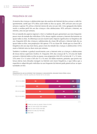 Pesquisa TIC kids online brasil 2012
ANÁLISE DOS RESULTADOS132
Português
132
FREQUÊNCIA DE USO
A maioria das crianças e adolescentes que são usuários de Internet declara acessar a rede fre-
quentemente, sendo que 47% delas usam todos os dias ou quase, 38% utilizam uma vez por
semana e apenas 5% utiliza a Internet menos de uma vez por mês. Uma agregação dos dados
revela o assíduo perfil de uso das crianças e dos adolescentes: 85% utilizam a Internet, no
mínimo, uma vez por semana.
Em se tratando do aspecto regional, o Sul e o Sudeste do país apresentam uso mais frequente:
pouco mais da metade dos indivíduos (53%) dessas regiões acessam a Internet diariamente ou
quase todos os dias. As diferenças sociais trazem outro impacto significativo na frequência de
uso. Enquanto 66% das crianças e adolescentes da classe AB utilizam a Internet todo dia ou
quase todos os dias, essa proporção é de apenas 17% na classe DE. Ainda que na classe DE a
frequência de uso seja mais baixa, pouco mais da metade das crianças e adolescentes (53%)
usam a Internet uma ou duas vezes por semana.
Também é evidente o gradual envolvimento com a Internet entre as crianças e adolescentes
de faixas etárias superiores (Gráfico 4). Enquanto 36% das crianças de 9 a 10 anos de idade
acessam a Internet todos os dias ou quase, essa proporção é de 43% na faixa de 11 a 12 anos,
53% entre 12 e 13 anos e 56% de 15 a 16 anos. Os dados mostram, portanto, que jovens nas
faixas etárias mais elevadas navegam na Internet com maior frequência, o que indica que a
experiência adquirida pelo indivíduo no uso frequente da Internet pode potencializar as opor-
tunidades on-line.
GRÁFICO 4
FREQUÊNCIA DE USO DA INTERNET POR CRIANÇAS E ADOLESCENTES, SEGUNDO FAIXA ETÁRIA (2012)
Percentual sobre o total de usuários de Internet de 9 a 16 anos
0%											 100%
1
7
4
4
4
12
12
9
8
45
41
34
32
36
43
53
56
De 9 a 10 anos
De 11 a 12 anos
De 13 a 14 anos
De 15 a 16 anos
Todos os dias ou quase todos os dias
Uma ou duas vezes por semana
Uma ou duas vezes por mês
Menos de uma vez por mês
Não sabe
 
