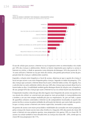 Pesquisa TIC kids online brasil 2012
ANÁLISE DOS RESULTADOS134
Português
134
GRÁFICO 5
LOCAL DE ACESSO À INTERNET POR CRIANÇAS E ADOLESCENTES (2012)
Percentual sobre o total de usuários de Internet de 9 a 16 anos
58
42
40
38
35
34
26
18
4
1
Domicílio
Escola
Sala da casa (ou outro ambiente coletivo)
Casa de parentes
Lanhouse ou CYBERcafé
Casa de amigos
Quarto da criança (ou outro quarto da casa)
Na rua pelo celular
Biblioteca pública ou outro local público
Telecentro (centros públicos de acesso gratuito)
0	10	20	30	40	50	60	70
O uso de celular para acessar a Internet na rua é expressivo entre os entrevistados e foi citado
por 18% das crianças e adolescentes. Dentre os fatores importantes para explicar o acesso à
Internet via celular, a idade se apresenta como elemento de destaque: 26% dos jovens de 15 e
16 anos utilizam a Internet na rua por meio do celular, oito pontos percentuais acima da pro-
porção total de crianças e adolescentes usuários.
Expondo a relação entre frequência e local de acesso, observou-se que o quarto da criança é
local em que ocorre o uso mais frequente pelas crianças. Segundo os dados da pesquisa, 72%
das crianças que acessam a Internet desse local usam a Internet todos os dias. Em seguida, fica
a sala de estar ou outro ambiente coletivo da casa: 68% das crianças que acessam desse local o
fazem todos os dias. A mobilidade também ganha destaque diante da relação com a frequência
de uso, porque 65% das crianças que usam a Internet na rua via celular fazem isso diariamente.
É importante ressaltar o fato de que dois dos lugares mais frequentes de acesso (no quarto e na
rua através do celular) se caracterizam por propiciar mais privacidade à criança/adolescente
e tendem a um uso nem sempre mediado por pais ou responsáveis. Se, por um lado, a posse
de aparelhos celulares conectados à Internet ou de computadores localizados no quarto dos
jovens facilita o acesso às potencialidades da utilização da Internet, por outro lado isso permi-
te que a criança acesse a Internet com menor supervisão, tornando-a mais exposta.
Os pontos de acesso com maior privacidade e mobilidade são acessados em maior proporção
pelas crianças de classes sociais mais altas (Gráfico 6). Enquanto 38% dos jovens da classe AB
usam a Internet em seus próprios quartos, essa proporção é de apenas 10% na classe DE. O
acesso via celular também é mais elevado entre as crianças da classe AB – 20%, sendo que na
classe DE essa proporção é de 11%.
 