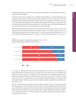 2012 Pesquisa TIC kids online brasil
ANÁLISE DOS RESULTADOS 139
Português
139
atuação desse público nas redes sociais, que apresenta relação com características culturais e
socioeconômicas do Brasil.
Os dados revelam, por um lado, que a condição socioeconômica é variável importante para
compreensão da posse de perfil em redes sociais. Enquanto 79% das crianças de 9 a 16 anos
da classe AB afirmaram possuir perfil em redes sociais, essa proporção é de 49% entre as da
classe DE. Apesar das diferenças, os resultados mostram que mesmo entre as classes mais bai-
xas a penetração das redes sociais é significativa, o que indica que este fenômeno está presen-
te no cotidiano de meninos e meninas de todas as faixas de renda.
Além disso, há diferenças em relação à faixa etária dos usuários. Entre os mais novos, a pro-
porção de posse de perfil é menor, como indica o Gráfico 9: 42% das crianças entre 9 e 10
anos afirmaram possuir perfil em redes sociais; 71% das crianças e adolescentes entre 11 e 12
anos; 80% dos adolescentes entre 13 e 14 anos e 83% dos adolescentes entre 15 e 16 anos.
GRÁFICO 9
PROPORÇÃO DE CRIANÇAS E ADOLESCENTES QUE POSSUEM PERFIL PRÓPRIO
NUM SITE DE REDE SOCIAL, SEGUNDO FAIXA ETÁRIA (2012)
Percentual sobre o total de usuários de Internet de 9 a 16 anos
0%											 100%
De 9 a 10 anos
De 11 a 12 anos
De 13 a 14 anos
De 15 a 16 anos
SIM NÃO
5842
2971
2080
1783
As crianças e adolescentes brasileiros que possuem perfil em redes sociais utilizam como
redes preferenciais o Facebook (61%) e o Orkut (39%). As redes sociais mais utilizadas são
associadas às faixas etárias e às diferenças socioeconômicas. Os resultados apontam que o
Orkut é proporcionalmente mais utilizado entre as crianças mais novas e de classes sociais
de menor renda. Já os adolescentes com maior poder aquisitivo preferem o Facebook. Não
foram identificadas diferenças significativas de gênero quanto à preferência por determina-
das redes sociais.
Dentre os usuários de Internet que possuem um perfil nas redes sociais, 27% afirmam possuir
mais de um perfil na rede social que mais utiliza. Por um lado, o número significativo de crian-
ças e adolescentes que possuem mais de um perfil em uma mesma rede social é um indicador
da forma como esse público se apropria dessas redes, criando identidades múltiplas. Cabe res-
saltar, além disso, que essa é uma variável que não apresenta diferenças marcantes por gêne-
ro, idade ou classe social.
 