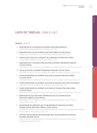 2012 Pesquisa TIC KIDS ONLINE BRASIL
SUMÁRIO 13
PortuguêsENGLISH
LISTA DE TABELAS  / table list
ARTIGOS / ARTICLES
	55	 Proporção de utilização da Internet pelos respondentes
		Proportion of Respondents’ Internet Use, 189
	56	 Frequência de uso da Internet por faixa etária e classe social
		FREqUENCy OF INTERNET USE By AGE GROUP AND SOCIAL CLASS, 190
	56	 Idade em que acessou a Internet pela primeira vez por faixa etária
		Age at First Internet Access by Age Group, 190
	57	 Equipamentos utilizados para acessar a Internet por renda familiar
		e classe social
		Equipment Used to Access the Internet by Family income and Social Class, 191
	58	 Local de acesso à Internet por renda familiar e classe social
		Location of Access to the Internet by Family income and Social Class, 192
	59	 Tempo despendido na Internet nos dias de semana por faixa etária
		e classe social
		Time Spent on the Internet on Weekdays BY AGE GROUP AND SOCIAL CLASS, 193
	59	 Tempo despendido na Internet nos dias de semana e aos finais de semana
		Time Spent on the Internet on Weekdays and Weekends, 193
	60	 Tempo despendido na Internet aos finais de semana por faixa etária
		e classe social
		Time Spent on the Internet on Weekends by Age GROUP and Social Class, 194
	60	 Respondentes que têm perfil próprio em um site de rede social
		por faixa etária e classe social
		RESPONDENTS wITh PERSONAL SOCIAL NETwORKING PROFILES By AGE GROUP
		 AND SOCIAL CLASS, 194
	61	 Quantidade de contatos que os respondentes possuem no perfil
		da rede social por faixa etária e classe social
		NUmber of Contacts that Respondents Have on Their Social Networking Profiles
		by Age group and Social Class, 195
	61	 Tipo de configuração de privacidade que os respondentes possuem
		no perfil da rede social
Type of Privacy Configuration that Respondents Have on Their Social
Networking Profiles, 195
 
