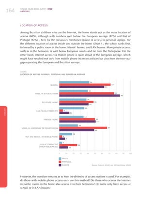 ICT KIDS ONLINE BRAZIL SURVEY 2012
ARTICLES164
ENGLISH
164164164
Location of access
Among Brazilian children who use the Internet, the home stands out as the main location of
access (60%), although with numbers ​​well below the European average (87%) and that of
Portugal (92%) – here for the previously mentioned reason of access to personal laptops. For
the different location of access inside and outside the home (Chart 1), the school ranks first,
followed by a public room in the home, friends’ homes, and LAN houses. More private access,
such as in the bedroom, is well below European results and far from the Portuguese. On the
other hand, Internet access via mobile phone is quite ahead of the European average, which
might have resulted not only from mobile phone incentive policies but also from the two-year
gap separating the European and Brazilian surveys.
Chart 1
Location of access in Brazil, Portugal and EuropeAN AVERAGE
School
Home, in a public room
Relatives’ home
LAN house/Cybercafé
Friends’ HOME
Home, in a bedroom or private room
‘Out and about’, by mobile phone
Public library or
other public place
0	 10	20	30	40	50	60	70	80	90	100
BRAZIL
PORTUGAL
EUROPE Source: Cetic.br (2012) and EU Kids Online (2010)
42
72
63
40
77
85
38
48
41
35
5
14
34
50
51
26
67
49
18
4
8
4
25
12
However, the question remains as to how the diversity of access options is used. For example,
do those with mobile phone access only use this method? Do those who access the Internet
in public rooms in the home also access it in their bedrooms? Do some only have access at
school or in LAN houses?
 