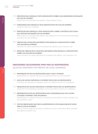 ICT KIDS ONLINE BRAZIL SURVEY 2012
CONTENTS16
PortuguêsENGLISH
	301	 PERCEPÇÃO DAS CRIANÇAS E DOS ADOLESCENTES SOBRE SUAS HABILIDADES EM RELAÇÃO
		 AO USO DA INTERNET
		PERCEPTION OF CHILDREN REGARDING THEIR INTERNET SKILLS
	304	 HABILIDADES DAS CRIANÇAS E DOS ADOLESCENTES NO USO DA INTERNET
		INTERNET SKILLS OF CHILDREN
	306	 PERCEPÇÃO DAS CRIANÇAS E DOS ADOLESCENTES SOBRE A EXISTÊNCIA DE COISAS
		 QUE POSSAM INCOMODÁ-LOS NA INTERNET
		PERCEPTION OF CHILDREN REGARDING THE PRESENCE OF POTENTIALLY BOTHERSOME
		CONTENT ON THE INTERNET
	307	 ORIGEM DOS CONSELHOS RECEBIDOS POR CRIANÇAS E ADOLESCENTES SOBRE
		 USO SEGURO DA INTERNET
		SOURCES OF ADVICE RECEIVED BY CHILDREN REGARDING SAFE INTERNET USE
	309	 PRINCIPAL ORIGEM DOS CONSELHOS RECEBIDOS POR CRIANÇAS E ADOLESCENTES
		 SOBRE USO SEGURO DA INTERNET
		MAIN SOURCES OF ADVICE RECEIVED BY CHILDREN REGARDING SAFE INTERNET USE
INDICADORES SELECIONADOS PARA PAIS OU RESPONSÁVEIS
SELECTED INDICATORS FOR PARENTS OR LEGAL GUARDIANS
	311	 PROPORÇÃO DE PAIS OU RESPONSÁVEIS QUE USAM A INTERNET
		PROPORTION OF Parents OR Legal guardians WHO USE THE INTERNET
	312	 LOCAL DE ACESSO INDIVIDUAL À INTERNET PELOS PAIS OU RESPONSÁVEIS
		LOCATION OF INDIVIDUAL INTERNET ACCESS BY Parents OR Legal guardians
	314	 FREQUÊNCIA DE ACESSO INDIVIDUAL À INTERNET PELOS PAIS OU RESPONSÁVEIS
		FREQUENCY OF INDIVIDUAL INTERNET ACCESS BY Parents OR Legal guardians
	315	 PROPORÇÃO DE PAIS OU RESPONSÁVEIS QUE CONSIDERAM QUE SEUS FILHOS
		 UTILIZAM A INTERNET COM SEGURANÇA
		PROPORTION OF Parents OR Legal guardians WHO BELIEVE THEIR CHILDREN USE
		THE INTERNET SAFELY
	316	 TIPO DE ORIENTAÇÃO QUE PAIS OU RESPONSÁVEIS COSTUMAM DAR AOS FILHOS
		 PARA O USO DA INTERNET
		TYPE OF ACTION Parents OR Legal guardians USUALLY TAKE WITH THEIR CHILDREN
		REGARDING INTERNET USE
 