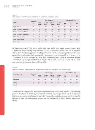 ICT KIDS ONLINE BRAZIL SURVEY 2012
ARTICLES194
ENGLISH
194194194
Tabela 8
Time Spent on the Internet on Weekends by Age GROUP and Social Class
Time
General
(%)
Age Group (%) Social Class (%)
9 - 10
years
11 - 12
years
13 - 14
years
15 - 16
years
AB C DE
Up to 1 hour 30 44 28 27 23 23 31 40
From 1.5 hours to 2 hours 22 16 26 26 20 20 23 25
From 2.5 hours to 3 hours 11 8 13 10 12 13 11 4
From 3.5 hours to 4 hours 8 7 6 8 7 10 7 2
More than 4 hours 16 6 12 17 26 26 14 4
None of the above 12 17 12 9 11 7 13 20
Don’t know 2 1 3 1 1 1 1 5
Of those interviewed, 70% report having their own profile on a social networking site, with
a higher incidence among older children: 13- to 14-year-olds at 80% and 15- to 16-year-
olds at 83%. Facebook appears with a higher incidence (61%) among respondents with social
networking profiles, especially among older teenagers (15- to 16-year-olds at 72% and 13- to
14-year-olds at 67%), followed by Orkut, which represents 39% (Table 9). The latter is more
common among younger children (9- to 10-year-olds at 54% and 11- to 12-year-olds at 51%),
and lower socioeconomic classes (DE), at 64%.
Table 9
Respondents with Personal Social Networking Profiles by Age GROUP and Social Class
Social Network
General
(%)
Age Group (%) Social Class (%)
9 - 10
years
11 - 12
years
13 - 14
years
15 - 16
years
AB C DE
Facebook 61 46 49 67 72 76 57 36
Orkut 39 54 51 32 28 24 42 64
Google+ – – – 1 – – – –
Almost half the sample (49%) reported having less than 101 contacts on their social networking
profiles. As shown in Table 10, the majority of these are younger (86% are 9- to 10-year-
olds) and of a lower social class (56% are DE classes). The majority of those with less than 51
contacts in their social networking profiles are also younger (63%) and of a lower social class
(37%).
 