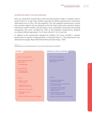 2012 ICT KIDS ONLINE BRAZIL SURVEY
METHODOLOGICAL REPORT 249249249
ENGLISH
249249249
Information about the Questionnaire
Data was collected by questionnaires with structured questions (single or multiple answers)
preset for the 9 to 16 age range. Children answered two different questionnaires: interviewer
administered (face to face) and self-completion. The self-completion questionnaire covered
more sensitive subjects and was designed so that the child could answer questions without
interference of other members, thus providing a more comfortable environment and avoiding
misreporting. The survey included two kinds of self-completion questionnaires designed
according to different age groups: 9 to 10 years old and 11 to 16 years old.
In addition to the questionnaire designed for children, the survey included a separate
questionnaire for parents or legal guardians, as illustrated (Figure 1). All questionnaires were
administered on paper (Paper Administered Personal Interviewing – PAPI).
fIGURE 1
Information on the questionnaires of the ICT Kids Online Brazil 2012 survey
Type of Questionnaire
Interviewer administered
(face-to-face)
­–	9 - 10 years old
Self-completion
­–	9 - 10 years old
­–	11 - 16 years old
CONTENT
­–	Patterns of child
Internet usage
­–	Perceptions of parent
mediation of online risks
–	Experience of online risks
–	Perceptions of parent
mediation
–	Sources of education, advice, and support
CHILDREN
Type of Questionnaire
Interviewer administered
(face-to-face)
­
CONTENT
–	Household demographics
and Internet access
­–	Parent experiences of and attitudes
toward the Internet
­–	Perceptions of the selected
child’s Internet usage and
exposure to risk
­–	Parent mediation of online
risks for the selected child
­–	Sources of education, advice and support
PARENTS OR LEGAL GUARDIANS
 