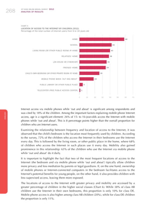 ICT KIDS ONLINE BRAZIL SURVEY 2012
ANALYSIS OF RESULTS268268268
ENGLISH
268268268268268
CHART 5
LOCATION of access to the INTERNET BY CHILDREN (2012)
Percentage of the total number of Internet users from 9 to 16 years old
58
42
40
38
35
34
26
18
4
1
HOME
School
Living room (or other public room) at home
Relatives’ home
Lan house oR CYBERcafé
Friends’ home
Child’s own bedroom (or other private room) at home
Mobile phone when ‘out and about’
Public library or other public place
Telecenter (free public access center)
0	10	20	30	40	50	60	70
Internet access via mobile phones while ‘out and about’ is significant among respondents and
was cited by 18% of the children. Among the important factors explaining mobile phone Internet
access, age is a significant element: 26% of 15- to 16-year-olds access the Internet with mobile
phones while ‘out and about’. This is 8 percentage points higher than the overall proportion for
children who are Internet users.
Examining the relationship between frequency and location of access to the Internet, it was
observed that the child’s bedroom is the location most frequently used by children. According
to the survey, 72% of the children who access the Internet in their bedrooms use the Internet
every day. This is followed by the living room, or other public place in the home, where 68%
of children who access the Internet in such places use it every day. Mobility also gained
prominence in this relationship: 65% of the children who use the Internet via mobile phone
while ‘out and about’ do it daily.
It is important to highlight the fact that two of the most frequent locations of access to the
Internet (the bedroom and via mobile phone while ‘out and about’) tipically allow children
more privacy and less mediation by parents or legal guardians. If, on the one hand, ownership
of mobile phones or Internet-connected computers in the bedroom facilitates access to the
Internet’s potential benefits for young people, on the other hand, it also provides children with
less supervised access, leaving them more exposed.
The locations of access to the Internet with greater privacy and mobility are accessed by a
greater percentage of children in the higher social classes (Chart 6). While 38% of class AB
children use the Internet in their own bedrooms, this proportion is only 10% for class DE.
Mobile phone access is also higher among class AB children (20%), while for class DE children
the proportion is only 11%.
 