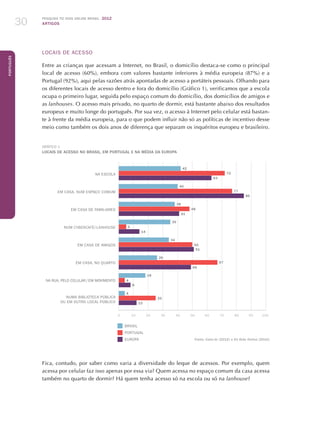 Pesquisa TIC kids online brasil 2012
ARTIGOS30
Português
Locais de acesso
Entre as crianças que acessam a Internet, no Brasil, o domicílio destaca-se como o principal
local de acesso (60%), embora com valores bastante inferiores à média europeia (87%) e a
Portugal (92%), aqui pelas razões atrás apontadas de acesso a portáteis pessoais. Olhando para
os diferentes locais de acesso dentro e fora do domicílio (Gráfico 1), verificamos que a escola
ocupa o primeiro lugar, seguida pelo espaço comum do domicílio, dos domicílios de amigos e
as lanhouses. O acesso mais privado, no quarto de dormir, está bastante abaixo dos resultados
europeus e muito longe do português. Por sua vez, o acesso à Internet pelo celular está bastan-
te à frente da média europeia, para o que podem influir não só as políticas de incentivo desse
meio como também os dois anos de diferença que separam os inquéritos europeu e brasileiro.
Gráfico 1
Locais de acesso no Brasil, em Portugal e na média da Europa
Na escola
Em casa, num espaço comum
Em casa de familiares
Num Cybercafé/lanhouse
Em casa de amigos
Em casa, no quarto
Na rua, pelo celular / em movimento
Numa biblioteca pública
ou em outro local público
0	 10	20	30	40	50	60	70	80	90	100
BRASIL
PORTUGAL
EUROPA Fonte: Cetic.br (2012) e EU Kids Online (2010)
42
72
63
40
77
85
38
48
41
35
5
14
34
50
51
26
67
49
18
4
8
4
25
12
Fica, contudo, por saber como varia a diversidade do leque de acessos. Por exemplo, quem
acessa por celular faz isso apenas por essa via? Quem acessa no espaço comum da casa acessa
também no quarto de dormir? Há quem tenha acesso só na escola ou só na lanhouse?
 