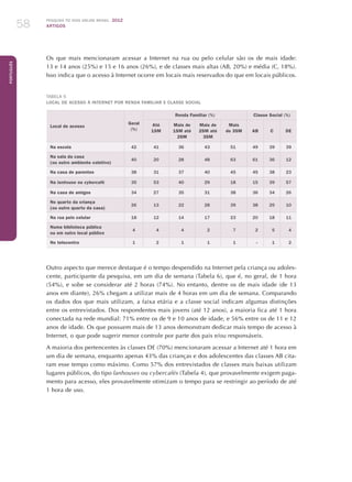 Pesquisa TIC kids online brasil 2012
ARTIGOS58
Português
Os que mais mencionaram acessar a Internet na rua ou pelo celular são os de mais idade:
13 e 14 anos (25%) e 15 e 16 anos (26%), e de classes mais altas (AB, 20%) e média (C, 18%).
Isso indica que o acesso à Internet ocorre em locais mais reservados do que em locais públicos.
Tabela 5
Local de acesso à Internet por renda familiar e classe social
Local de acesso
Geral
(%)
Renda Familiar (%) Classe Social (%)
Até
1SM
Mais de
1SM até
2SM
Mais de
2SM até
3SM
Mais
de 3SM AB C DE
Na escola 42 41 36 43 51 49 39 39
Na sala da casa
(ou outro ambiente coletivo)
40 20 28 48 63 61 36 12
Na casa de parentes 38 31 37 40 45 45 38 23
Na lanhouse ou cybercafé 35 53 40 29 18 15 39 57
Na casa de amigos 34 27 35 31 38 36 34 26
No quarto da criança
(ou outro quarto da casa)
26 13 22 28 39 38 25 10
Na rua pelo celular 18 12 14 17 23 20 18 11
Numa biblioteca pública
ou em outro local público
4 4 4 2 7 2 5 4
No telecentro 1 2 1 1 1 – 1 2
Outro aspecto que merece destaque é o tempo despendido na Internet pela criança ou adoles-
cente, participante da pesquisa, em um dia de semana (Tabela 6), que é, no geral, de 1 hora
(54%), e sobe se considerar até 2 horas (74%). No entanto, dentre os de mais idade (de 13
anos em diante), 26% chegam a utilizar mais de 4 horas em um dia de semana. Comparando
os dados dos que mais utilizam, a faixa etária e a classe social indicam algumas distinções
entre os entrevistados. Dos respondentes mais jovens (até 12 anos), a maioria fica até 1 hora
conectada na rede mundial: 71% entre os de 9 e 10 anos de idade, e 56% entre os de 11 e 12
anos de idade. Os que possuem mais de 13 anos demonstram dedicar mais tempo de acesso à
Internet, o que pode sugerir menor controle por parte dos pais e/ou responsáveis.
A maioria dos pertencentes às classes DE (70%) mencionaram acessar a Internet até 1 hora em
um dia de semana, enquanto apenas 43% das crianças e dos adolescentes das classes AB cita-
ram esse tempo como máximo. Como 57% dos entrevistados de classes mais baixas utilizam
lugares públicos, do tipo lanhouses ou cybercafés (Tabela 4), que provavelmente exigem paga-
mento para acesso, eles provavelmente otimizam o tempo para se restringir ao período de até
1 hora de uso.
 